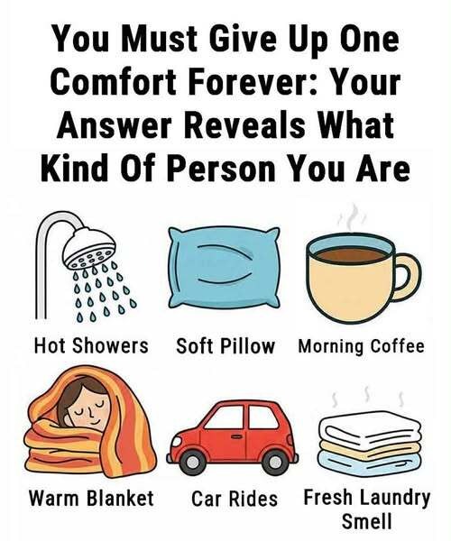 Your Comfort Reveals You